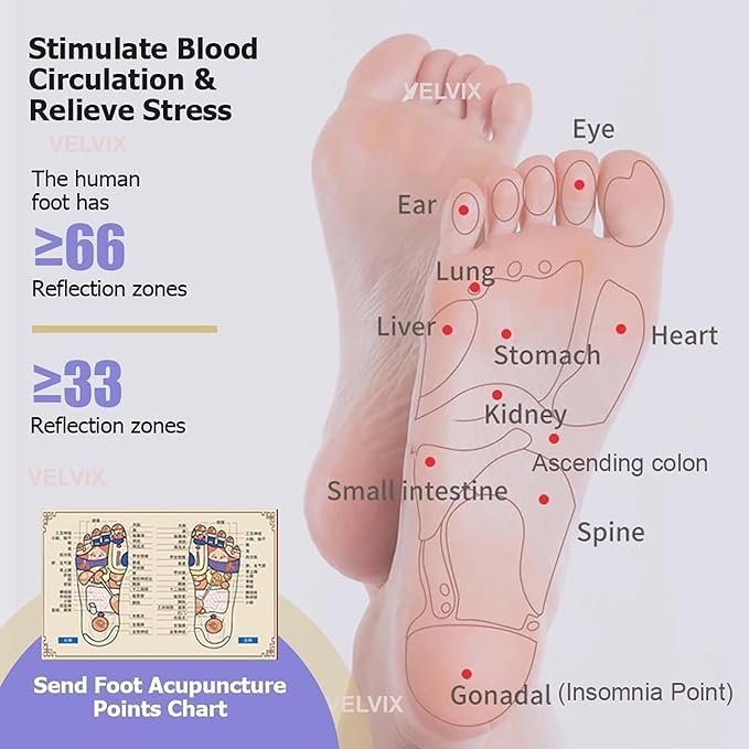 Foot Massage Roller with Acupressure Nodes