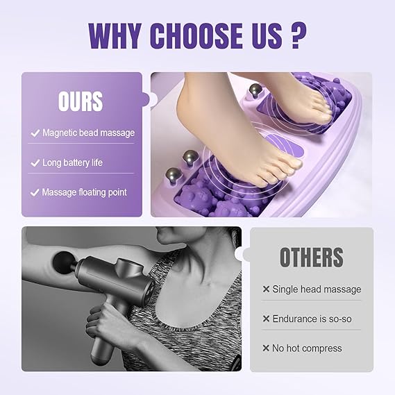 Foot Massage Roller with Acupressure Nodes