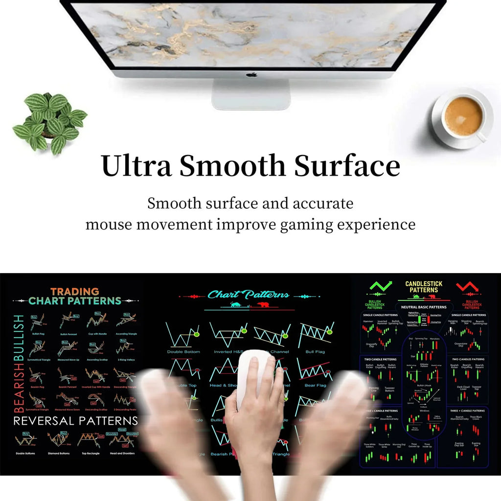 Trading Desk Mat