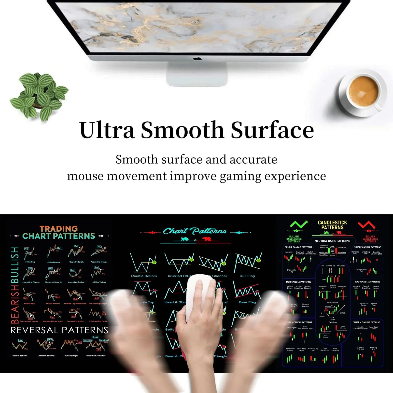 Trading Desk Mat